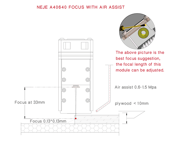 Neje A40640 Focus adjustment for engraving - NEJE - Best Tool Builder